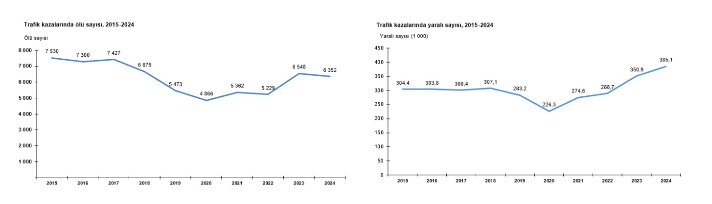 Ekran Görüntüsü 2025 05 12 100309