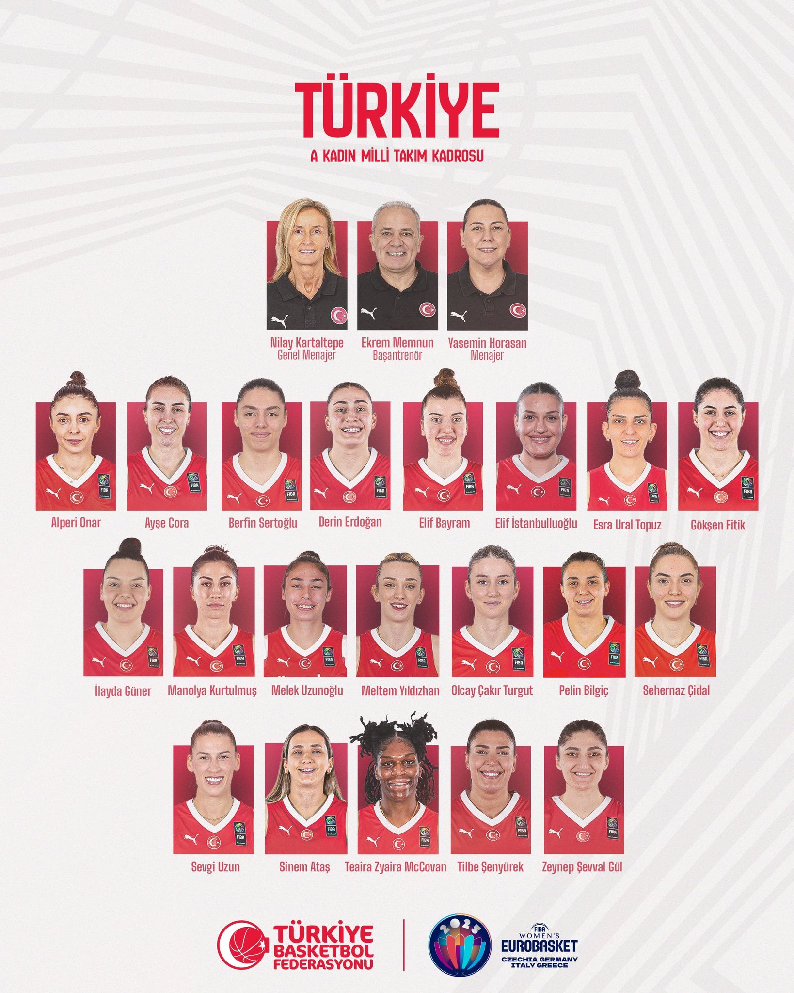 Gpye R S S W M A Axt Fc