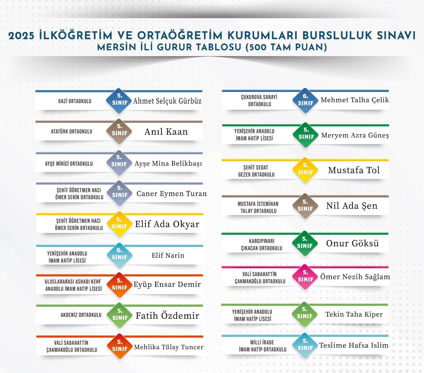 Gsq Yugf X A A Al Awy