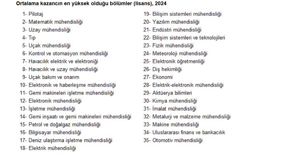 Ekran Görüntüsü 2025 07 23 102119