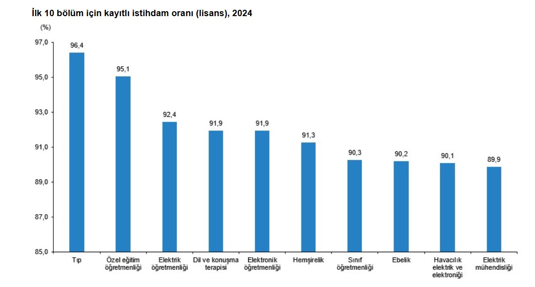 Ekran Görüntüsü 2025 07 23 102244