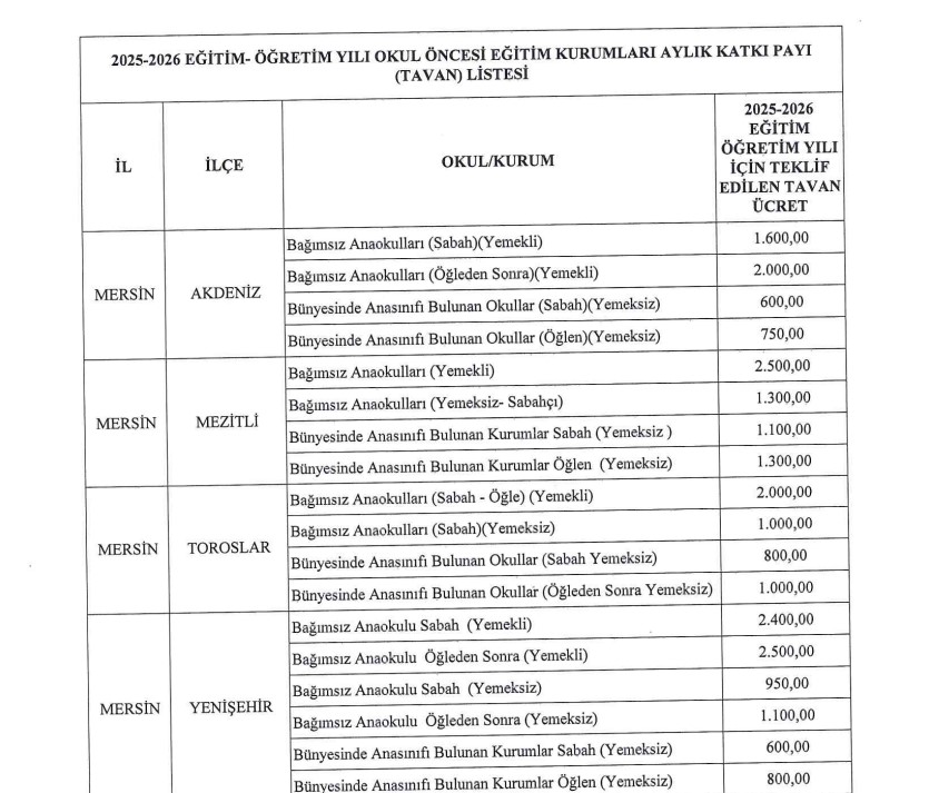Ekran Görüntüsü 2025 07 28 151352