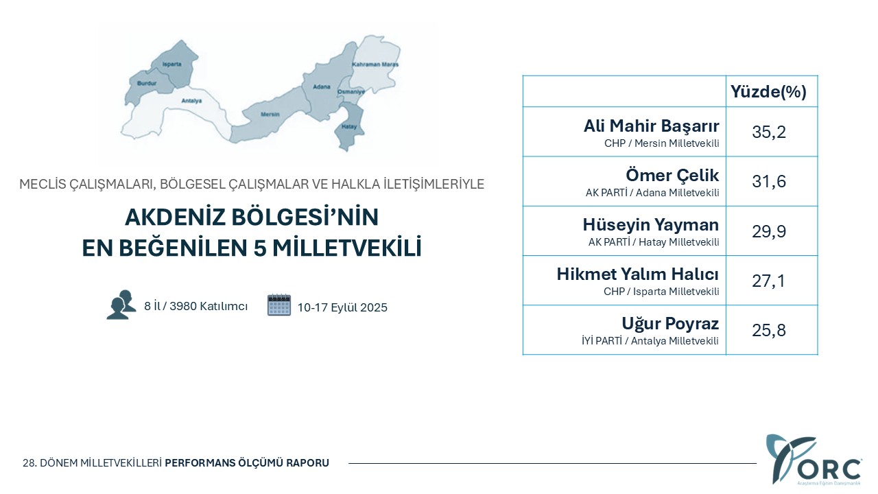 G1 W0 Nu W Y A A 6P W