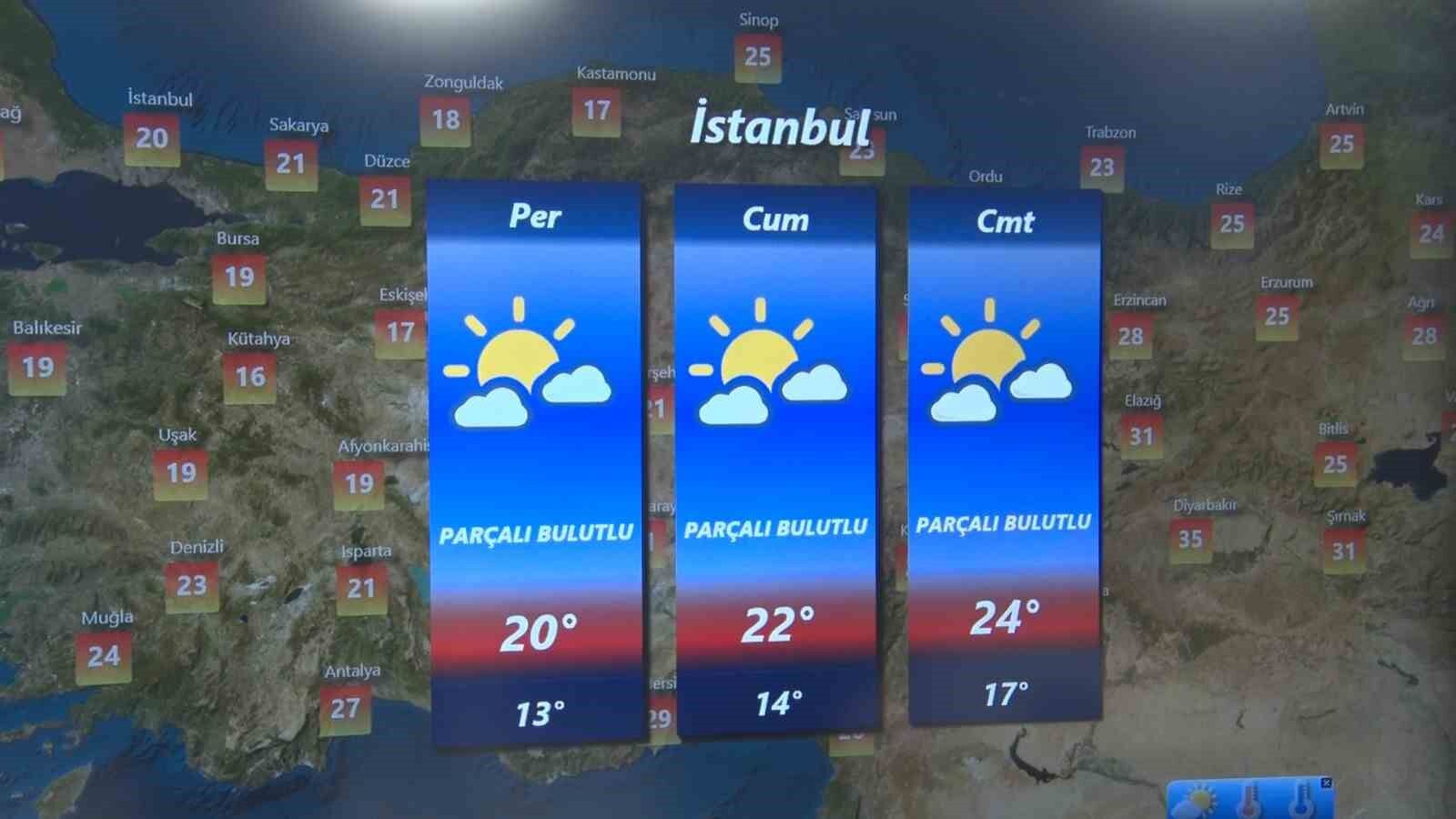 Hava Tahmin Uzmanı Tekin: 'Vatandaşlarımız kuvvetli yağışlara karşı dikkatli olmalı'